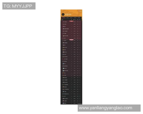 欧锦赛最新积分榜北京足球队以79分稳居第一名